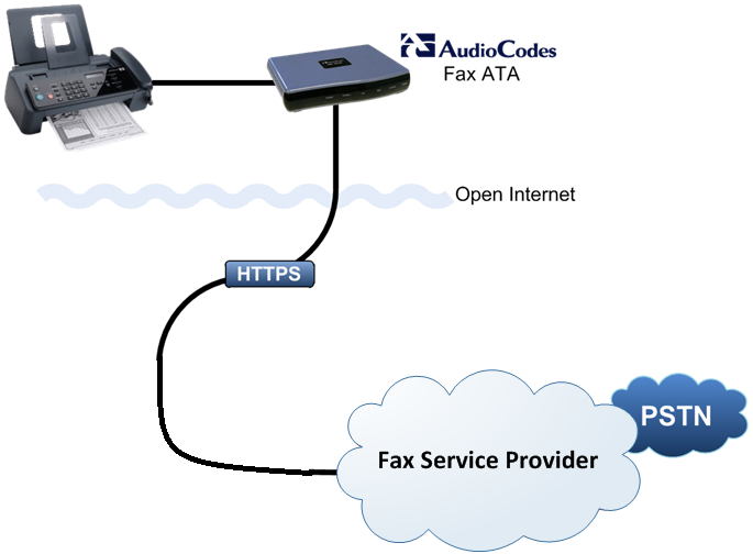 solutionsdiagram solutionsdiagram